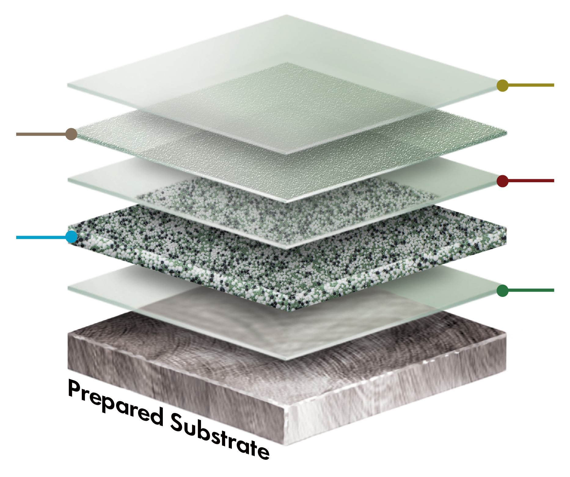 Super Light Terrazzo